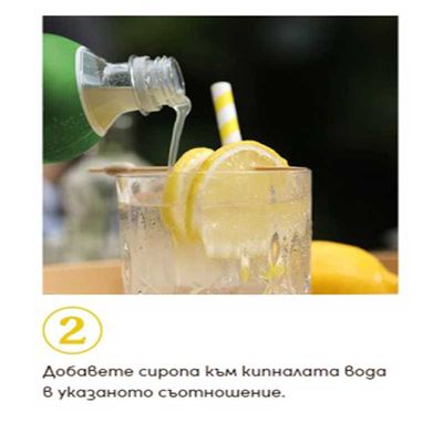 Уред за газиране на вода 24