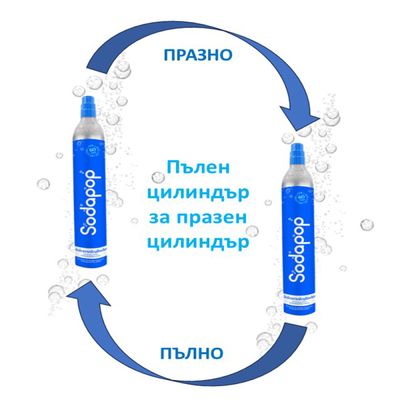 Машина за газиране на вода 9